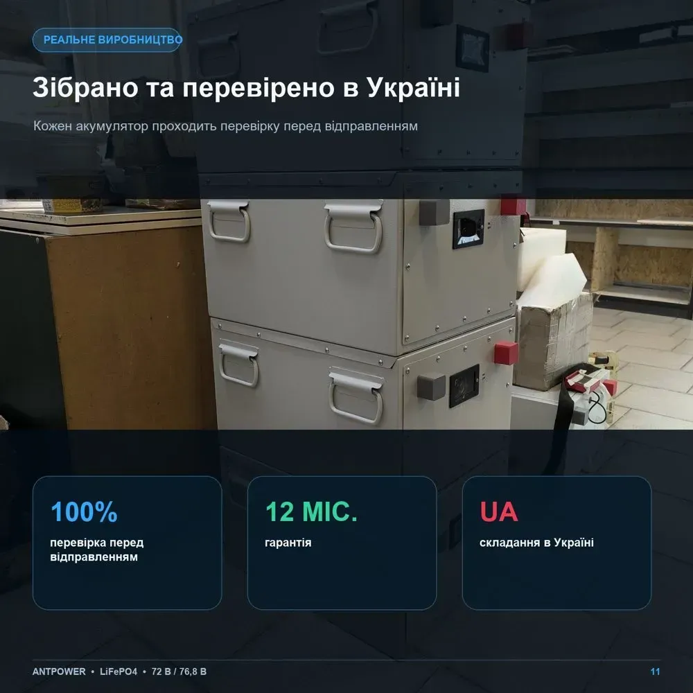Сборка тяговых батарей ANTPower в Украине, проверка каждой перед отправкой