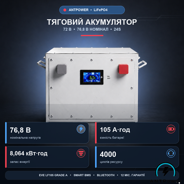 Тяговый аккумулятор LiFePO4 ANTPower 72В (76,8В) 105 Ач &mdash; Стандарт ANTPower-76.8V-105Ah-STANDART фото