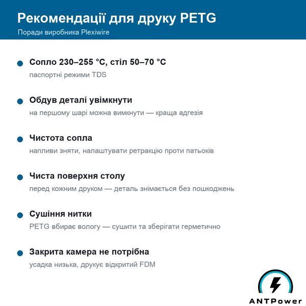 PETG пластик Plexiwire (Синій, 1,2 кг) PETGPLX-BLU-1200 фото