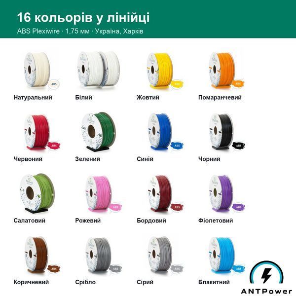 ABS пластик Plexiwire (Бордовий, 0,25 кг) ABSPLX-MRN-250 фото