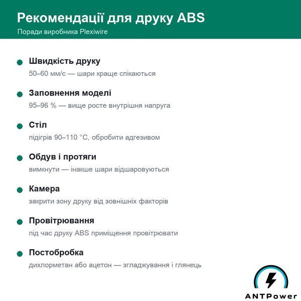 ABS пластик Plexiwire (Бордовий, 0,25 кг) ABSPLX-MRN-250 фото