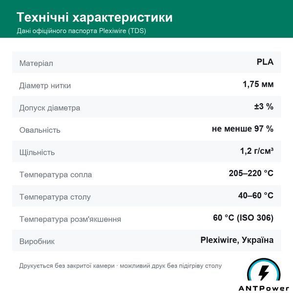 PLA пластик Plexiwire (Чорний, 0,9 кг) PLAPLX-BLK-900 фото
