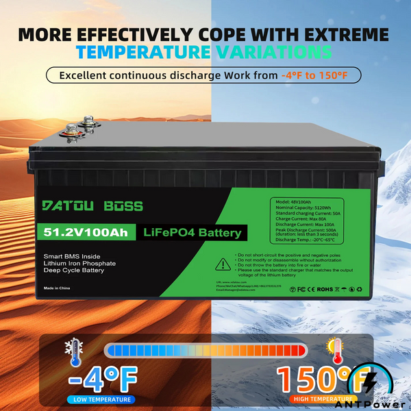 DATOUBOSS LiFePO4 аккумулятор 51.2В 100А&middot;ч (5120Wh) &mdash; Deep Cycle, с 200A BMS, для автодома/DIY, солнечных и автономных систем SP-DT-48V100A-A01-EU фото