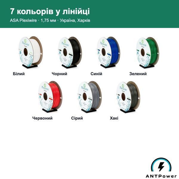 ASA пластик Plexiwire (Красный, 0,25 кг) ASAPLX-RED-250 фото
