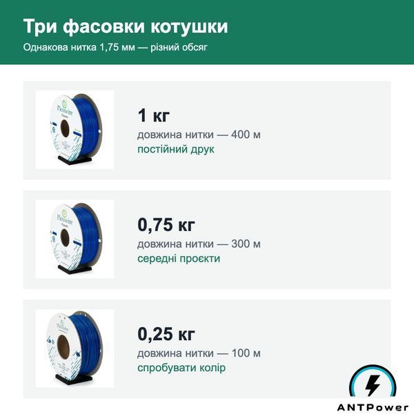 ASA пластик Plexiwire (Красный, 0,25 кг) ASAPLX-RED-250 фото