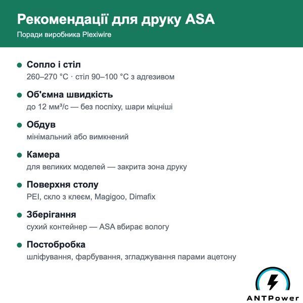 ASA пластик Plexiwire (Хаки, 0,75 кг) ASAPLX-KHK-750 фото