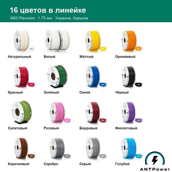 ABS пластик Plexiwire (Білий, 1 кг) ABSPLX-WHT-1000 фото
