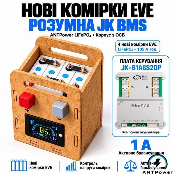Аккумулятор LiFePO4 12V 105Ah ANTPower (1,3 кВт&middot;ч) &mdash; База ANTPower-LFP-12V-105Ah-EKONOM фото
