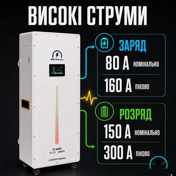 Вертикальний акумулятор ANTPower 15 кВт&middot;год LiFePO4 51,2 В (48В) ANTPower-51.2V-280Ah фото
