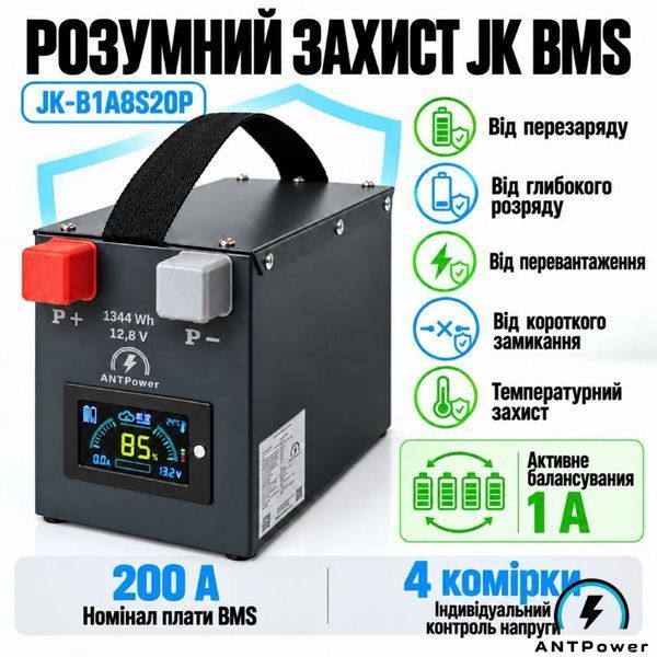 Акумулятор LiFePO4 12V 105Ah ANTPower (1,3 кВт&middot;год) &mdash; База ANTPower-LFP-12V-105Ah-EKONOM фото