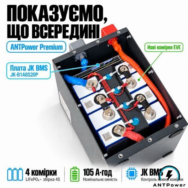 Акумулятор LiFePO4 12V 105Ah ANTPower (1,3 кВт&middot;год) &mdash; База ANTPower-LFP-12V-105Ah-EKONOM фото