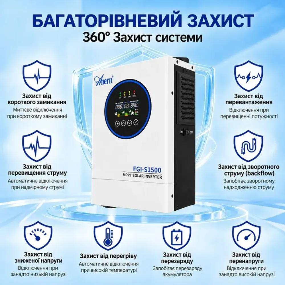 Захисти інвертора Anern AN-FGI-S1500: коротке замикання, перевантаження, перегрів, перезаряд