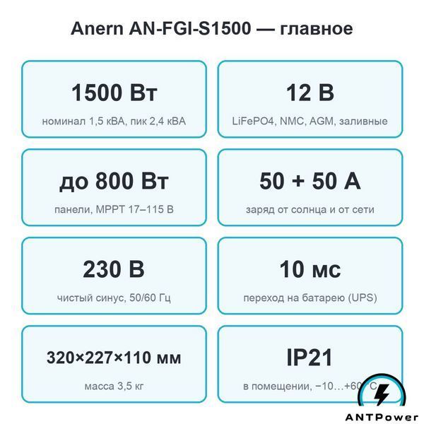 Гібридний інвертор Anern AN-FGI-S1500 (1500 Вт, 12 В) AN-FGI-S1500 фото