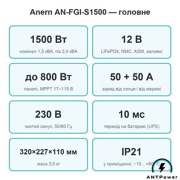 Гібридний інвертор Anern AN-FGI-S1500 (1500 Вт, 12 В) AN-FGI-S1500 фото