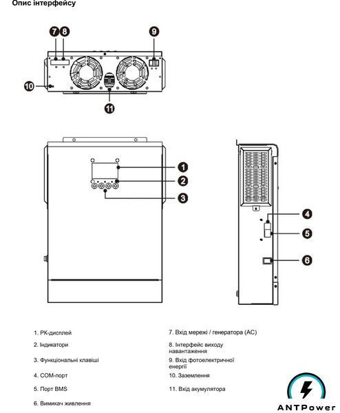 Гібридний інвертор Sail Solar SAS1512VMII (1.5 кВт, 12 В) SAS1512VMII фото
