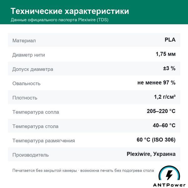 PLA пластик Plexiwire (Білий, 1,185 кг) PLAPLX-WHT-1185 фото