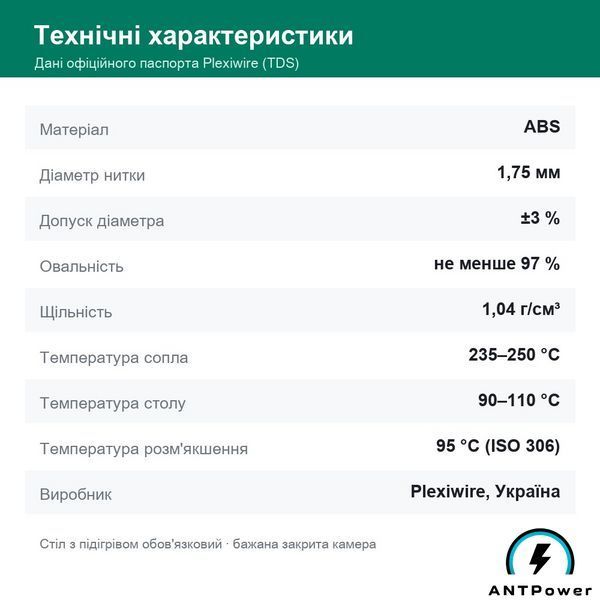 ABS пластик Plexiwire (Зелений, 1 кг) ABSPLX-GRN-1000 фото