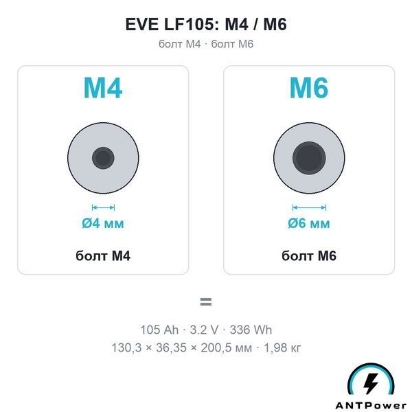 Комірка LiFePO4 EVE LF105 105Ah (M4, 3.2V) LF105 фото
