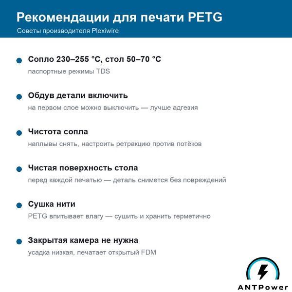 PETG пластик Plexiwire (Білий, 1,2 кг) PETGPLX-WHT-1200 фото