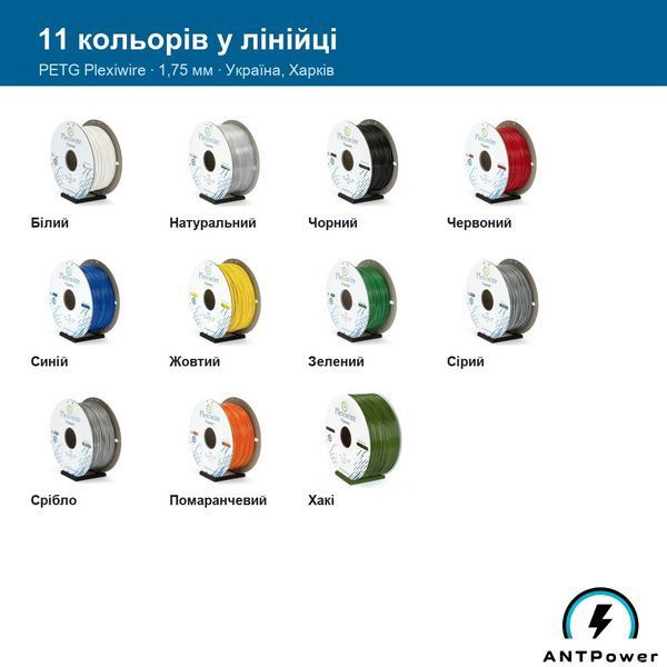 PETG пластик Plexiwire (Натуральний, 1,2 кг) PETGPLX-NAT-1200 фото