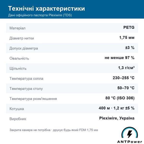 PETG пластик Plexiwire (Натуральний, 1,2 кг) PETGPLX-NAT-1200 фото
